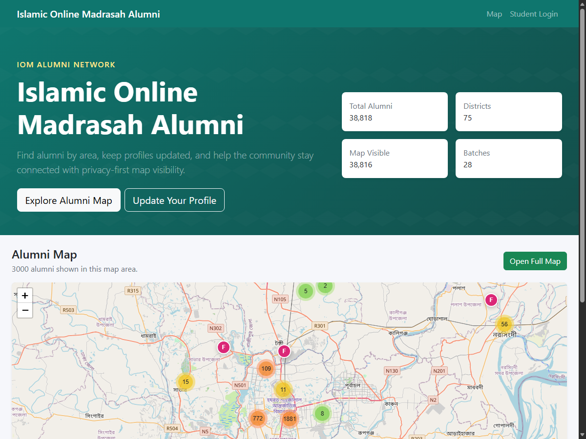 IOM Alumni